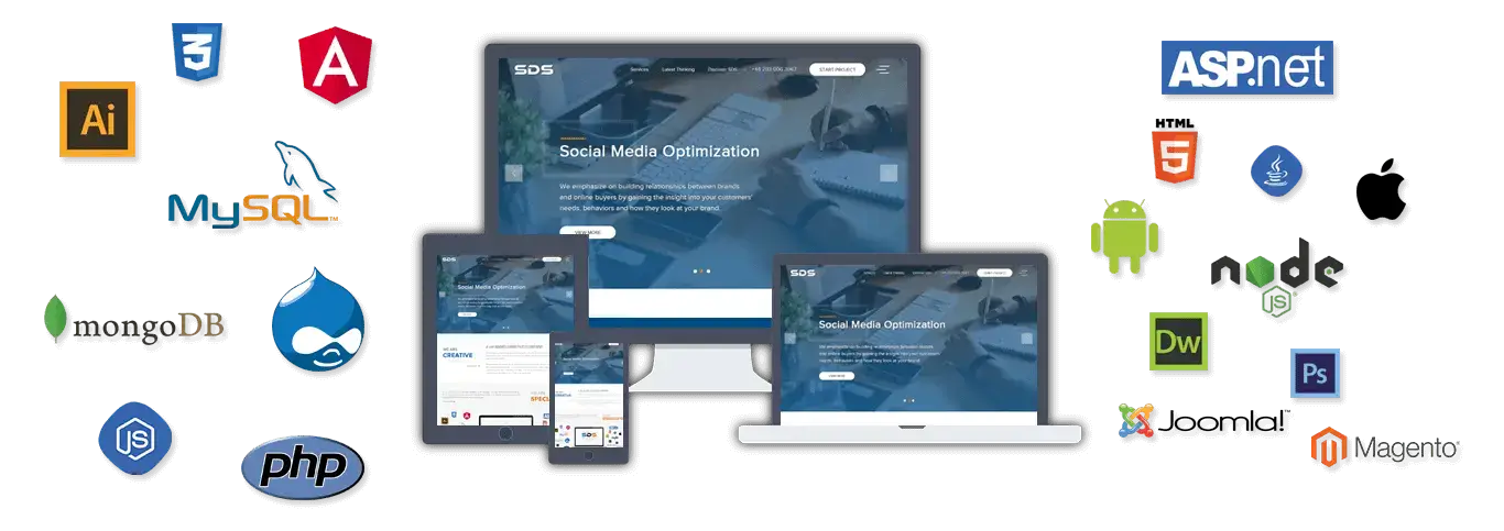 Best Software Company in Birmingham